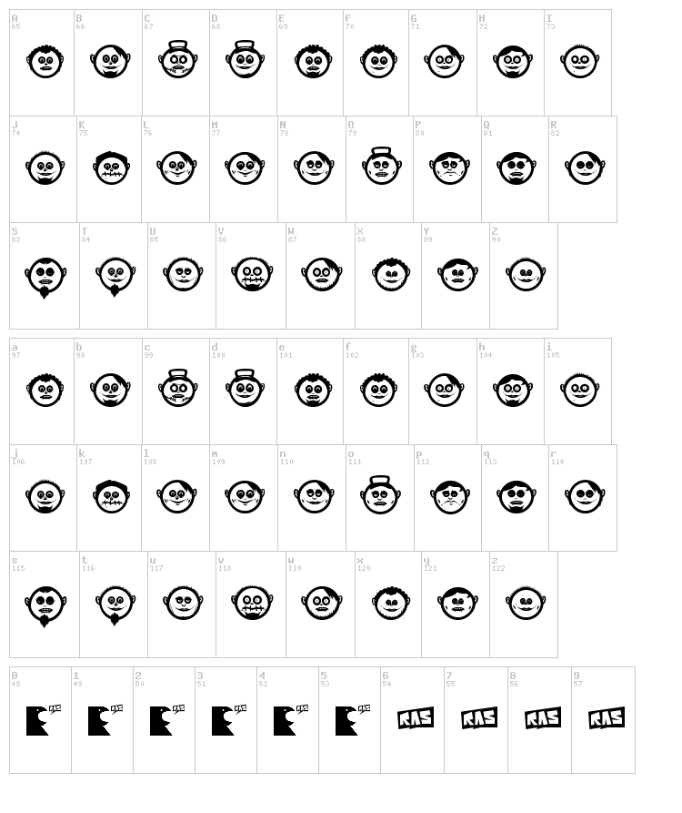 Globe Face font map